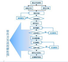 貴州網絡源科技 專業網站建設與技術開發服務，助力企業數字化轉型